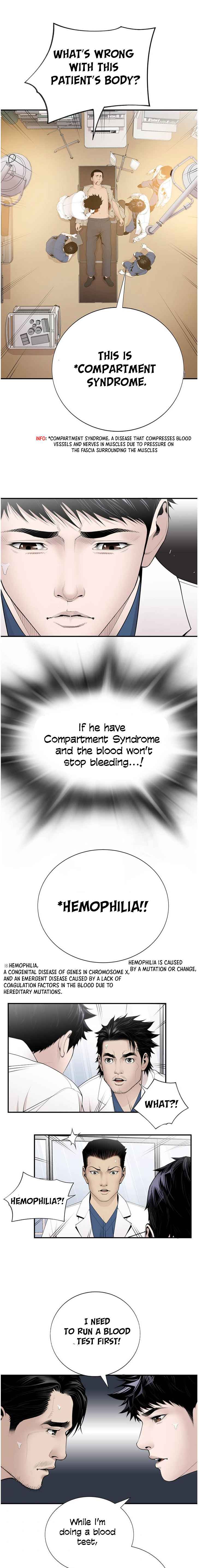 Read Dr. Choi Tae-Soo Manga Online