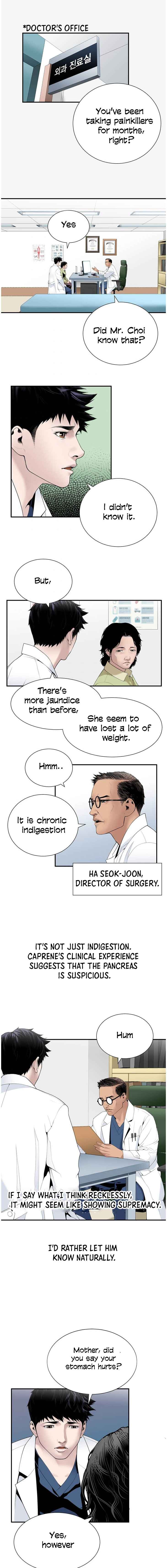 Read Dr. Choi Tae-Soo Manga Online