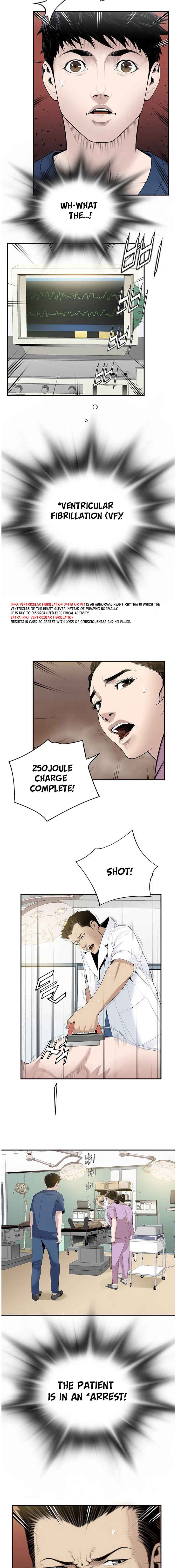 Read Dr. Choi Tae-Soo Manga Online