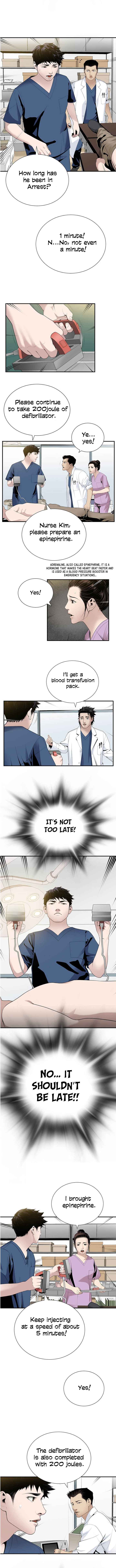 Read Dr. Choi Tae-Soo Manga Online