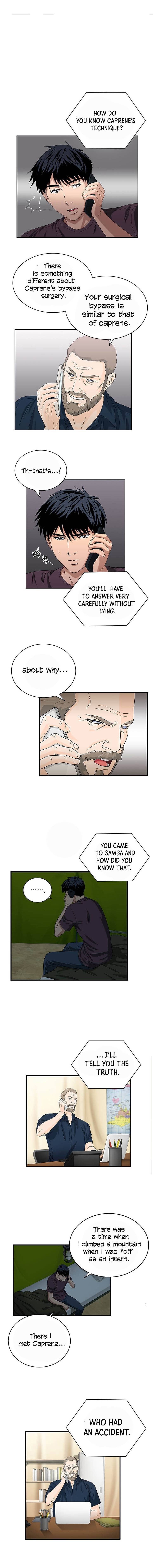 Read Dr. Choi Tae-Soo Manga Online