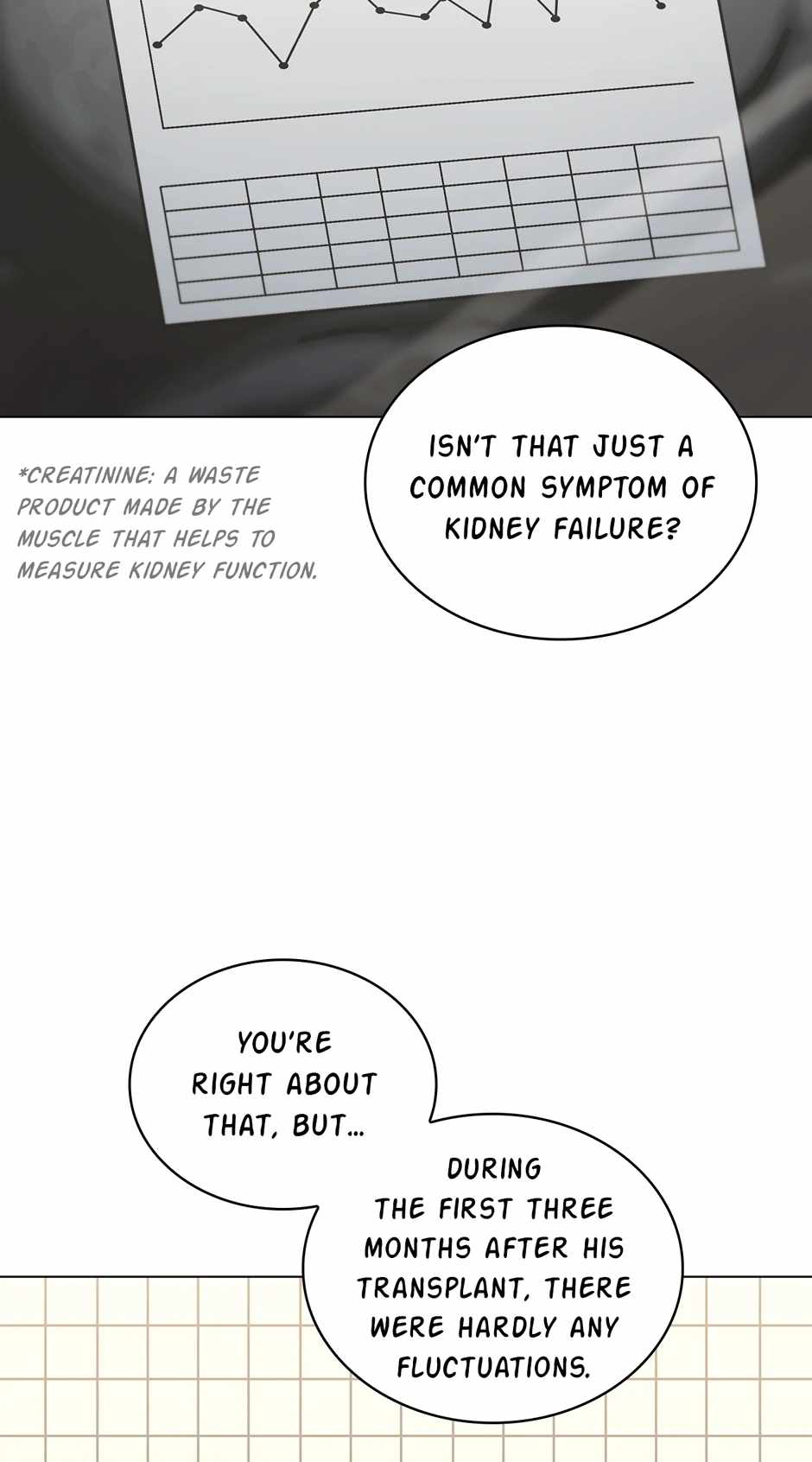 Read Dr. Choi Tae-Soo Manga Online