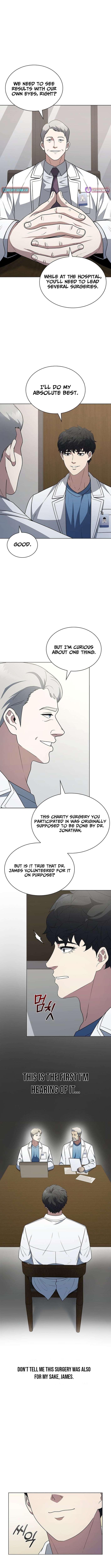 Read Dr. Choi Tae-Soo Manga Online