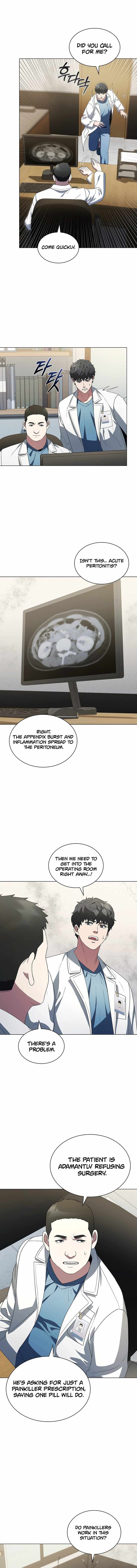 Read Dr. Choi Tae-Soo Manga Online