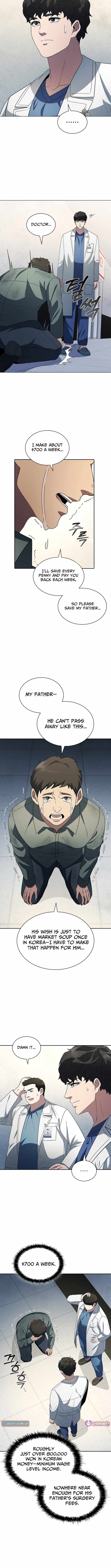 Read Dr. Choi Tae-Soo Manga Online