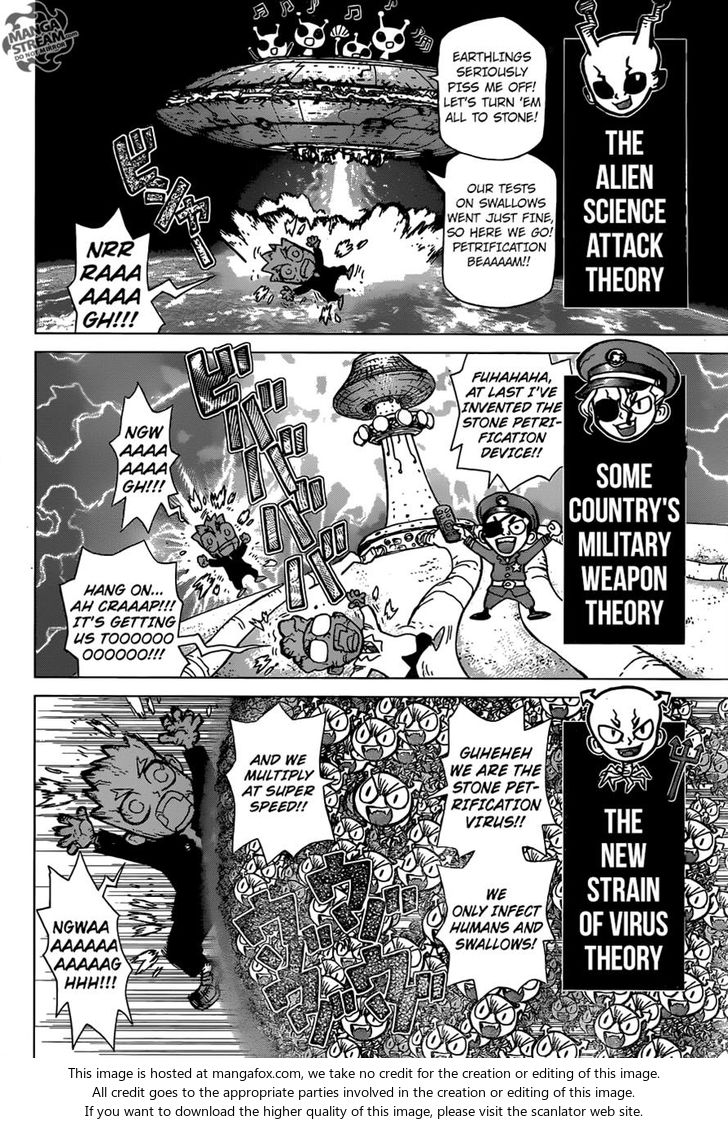 Read Dr. Stone Manga Online