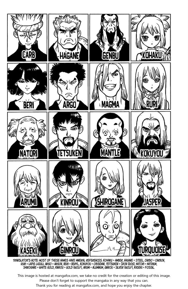 Read Dr. Stone Manga Online