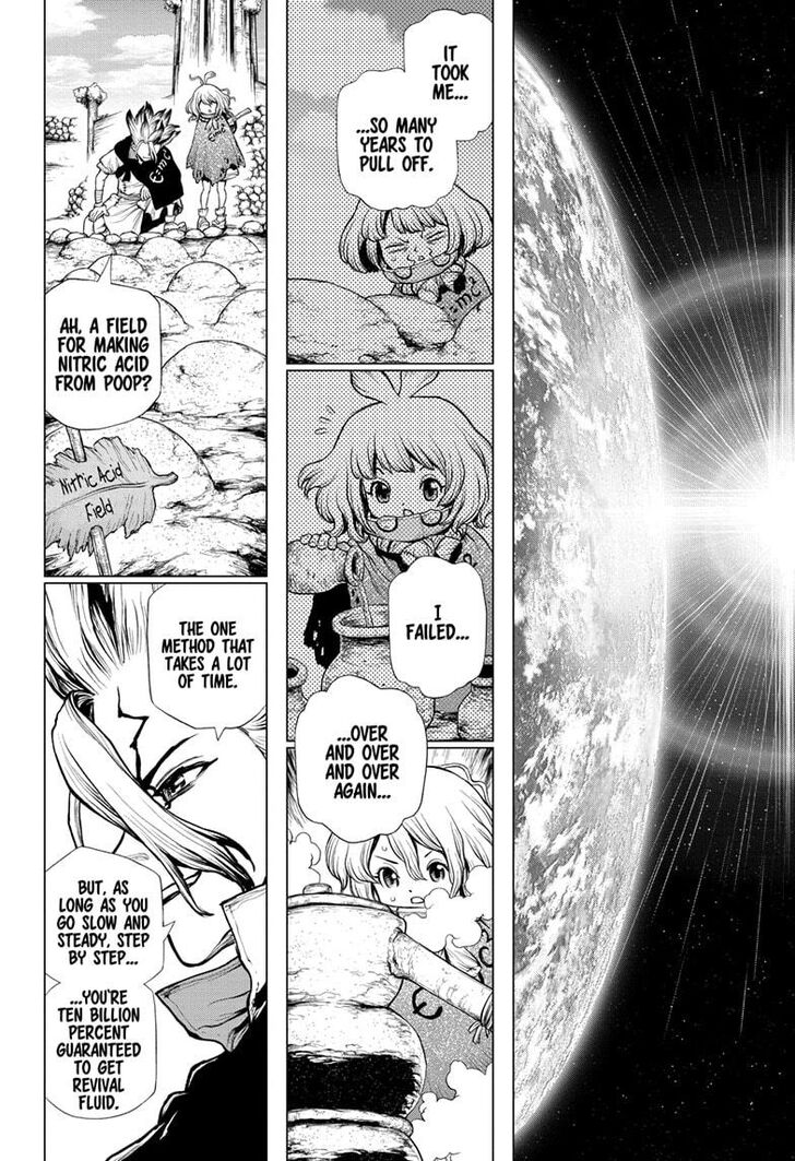 Read Dr. Stone Manga Online