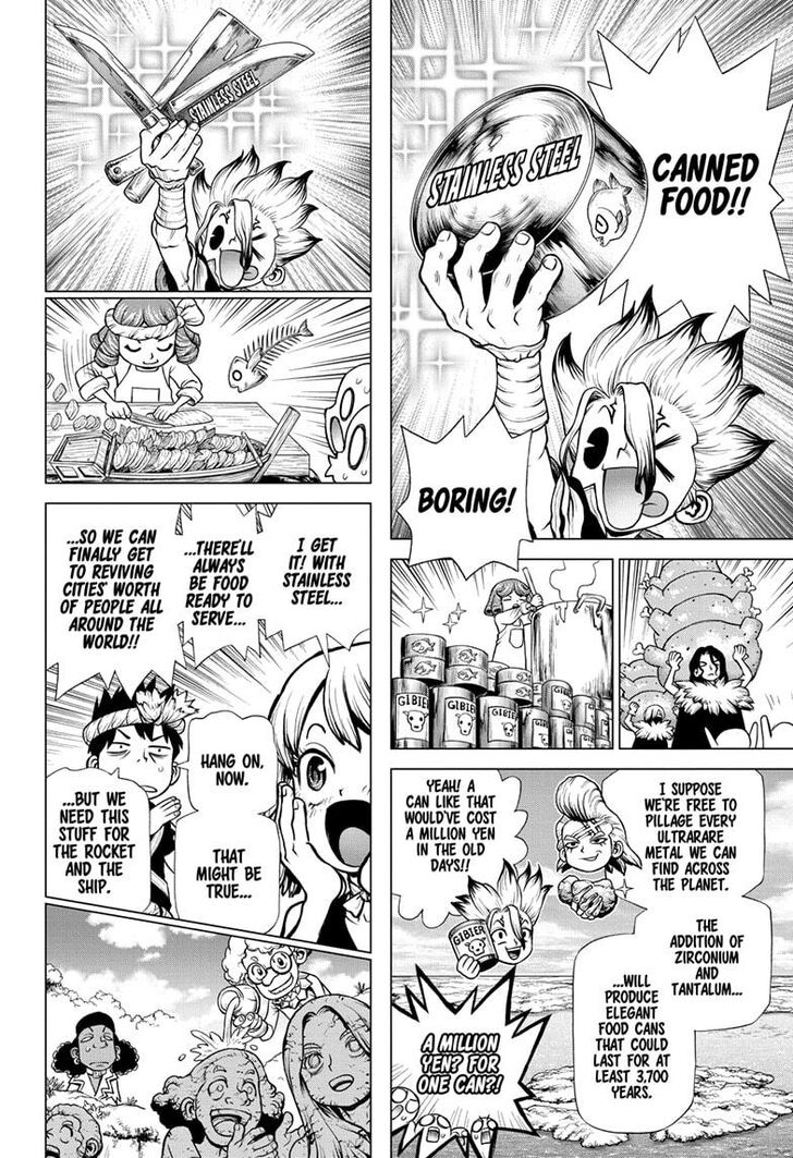 Read Dr. Stone Manga Online