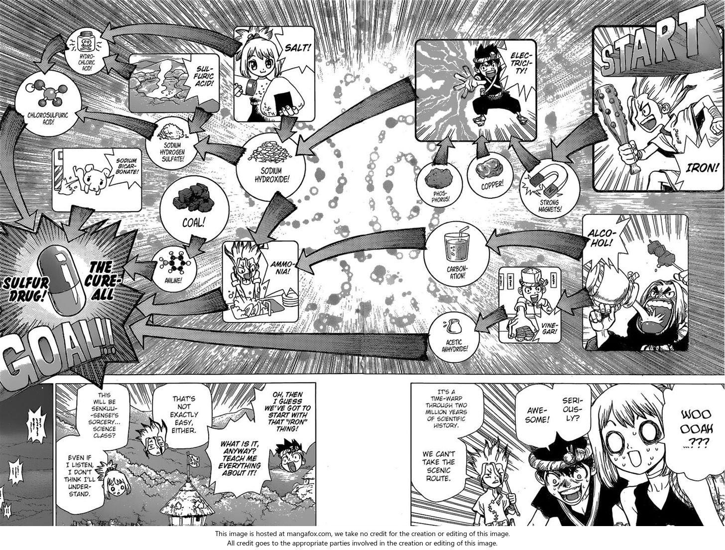 Read Dr. Stone Manga Online