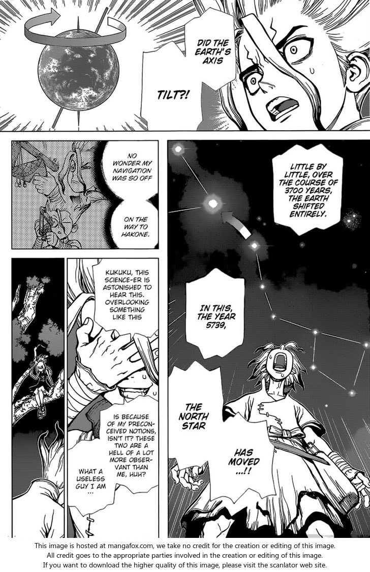 Read Dr. Stone Manga Online