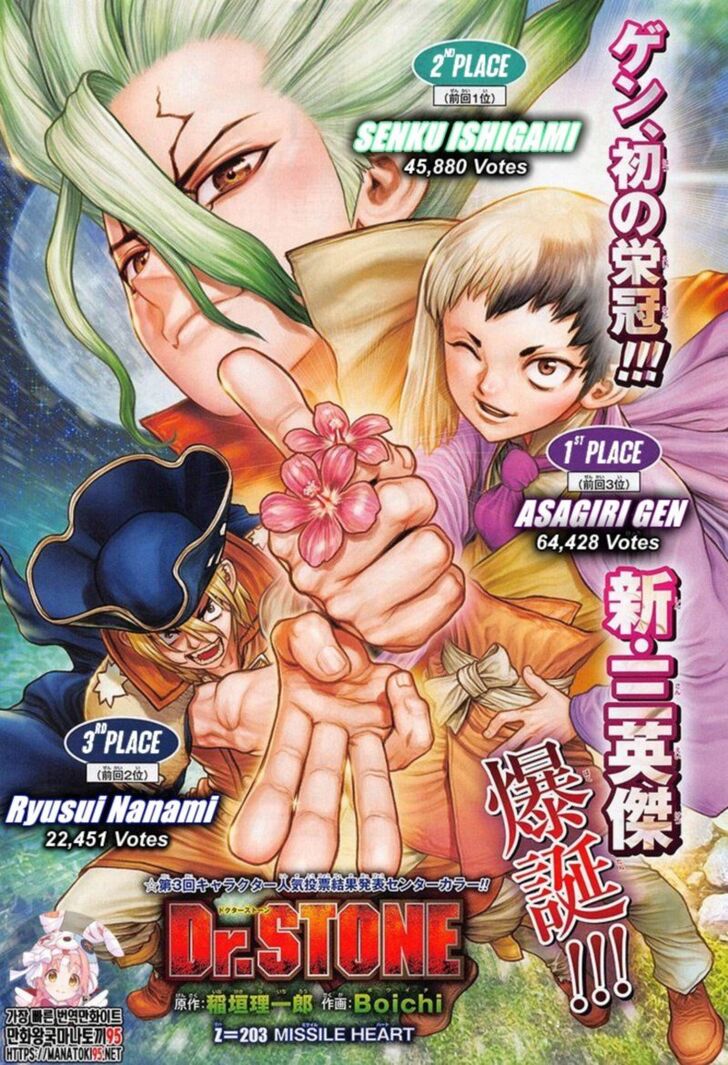 Read Dr. Stone Manga Online