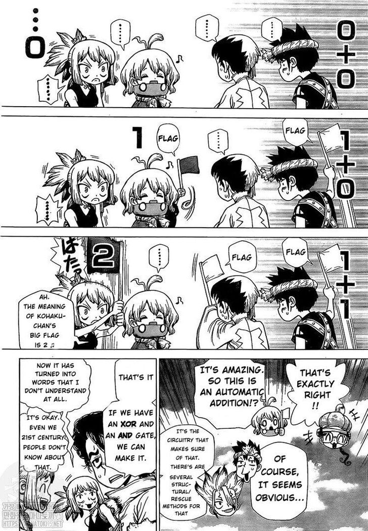 Read Dr. Stone Manga Online