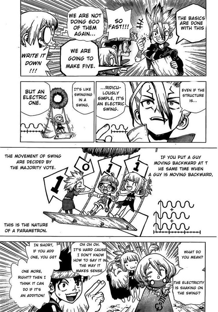 Read Dr. Stone Manga Online