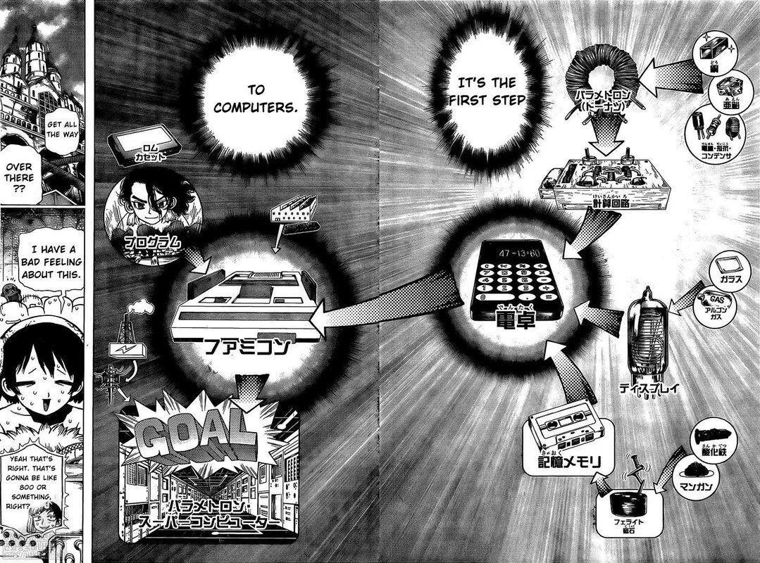 Read Dr. Stone Manga Online