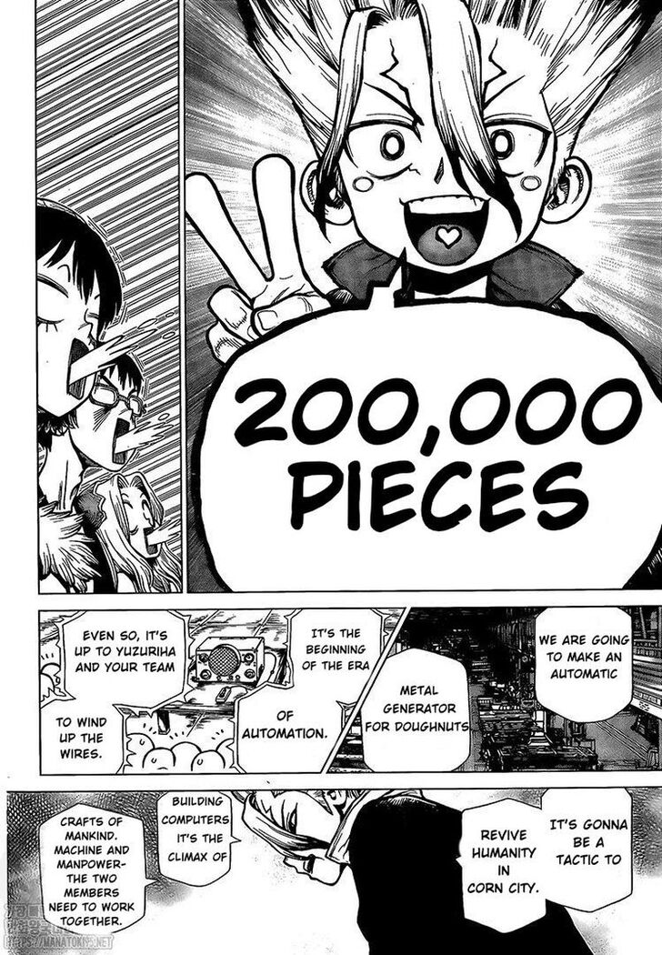 Read Dr. Stone Manga Online