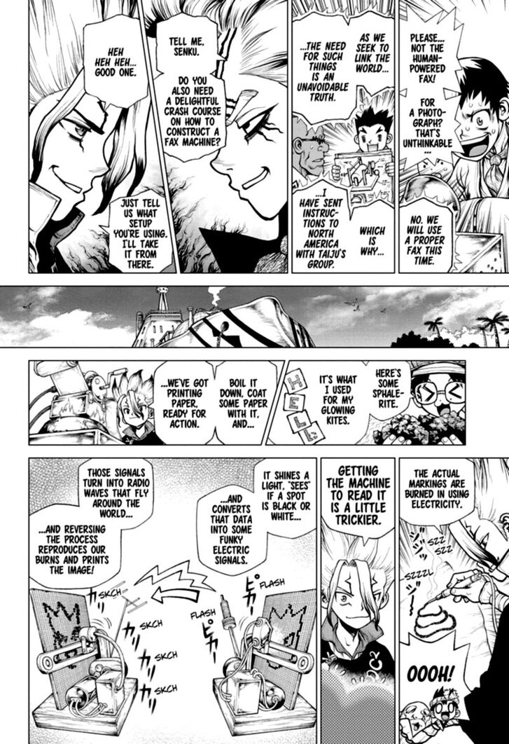 Read Dr. Stone Manga Online