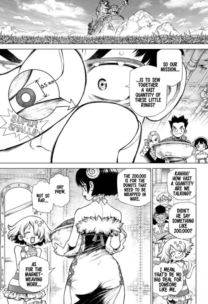 Read Dr. Stone Manga Online