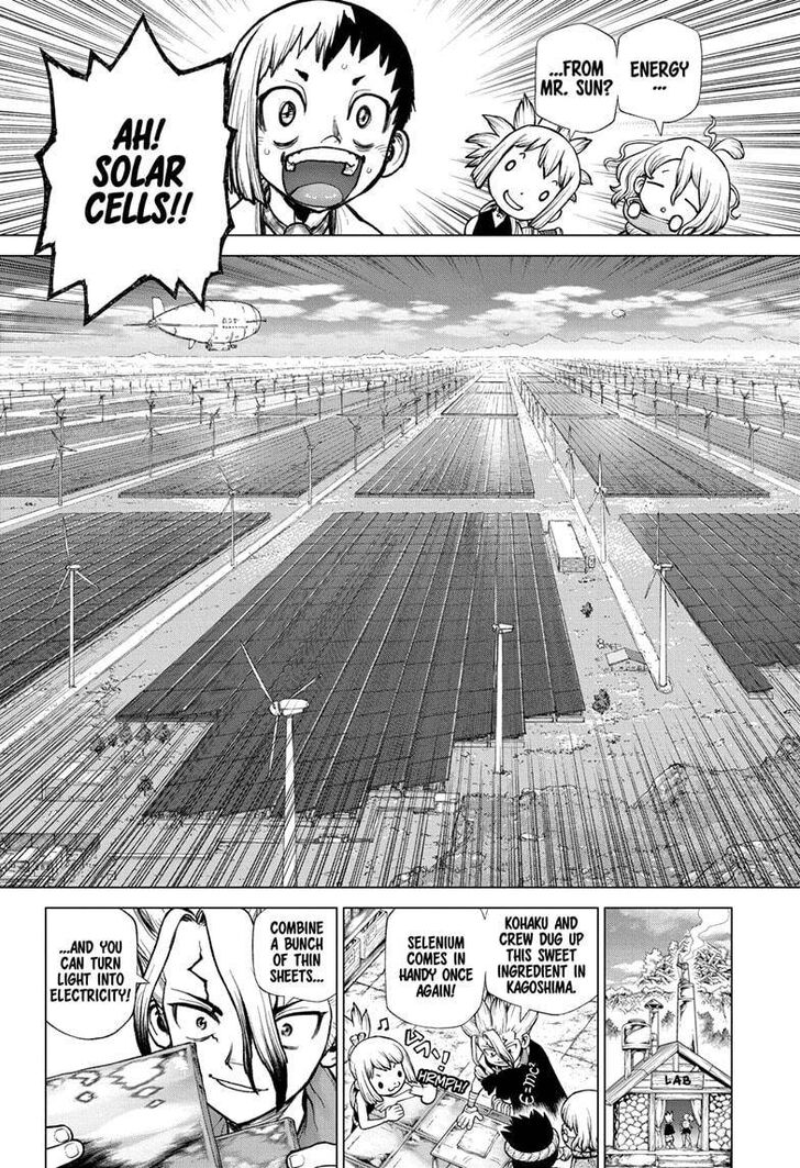 Read Dr. Stone Manga Online