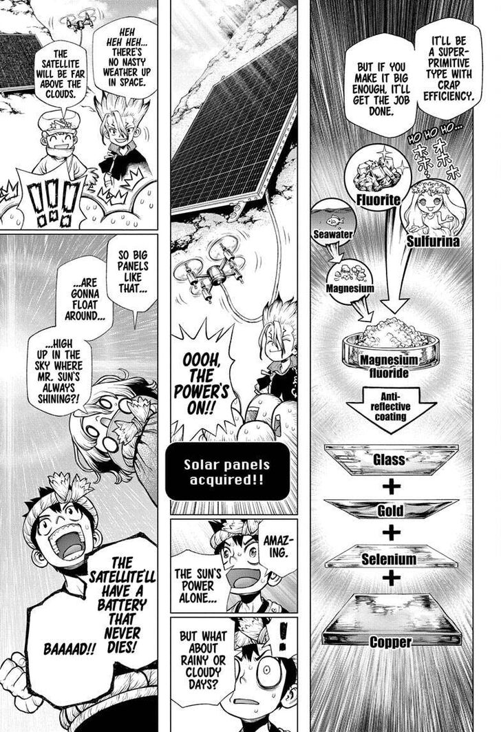 Read Dr. Stone Manga Online