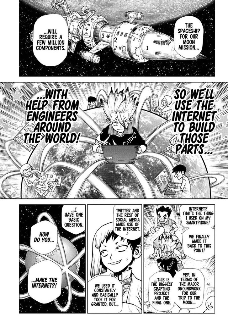 Read Dr. Stone Manga Online