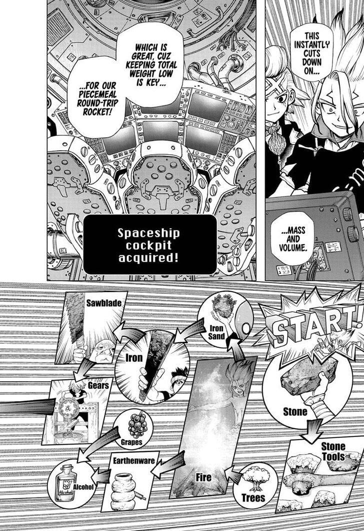 Read Dr. Stone Manga Online