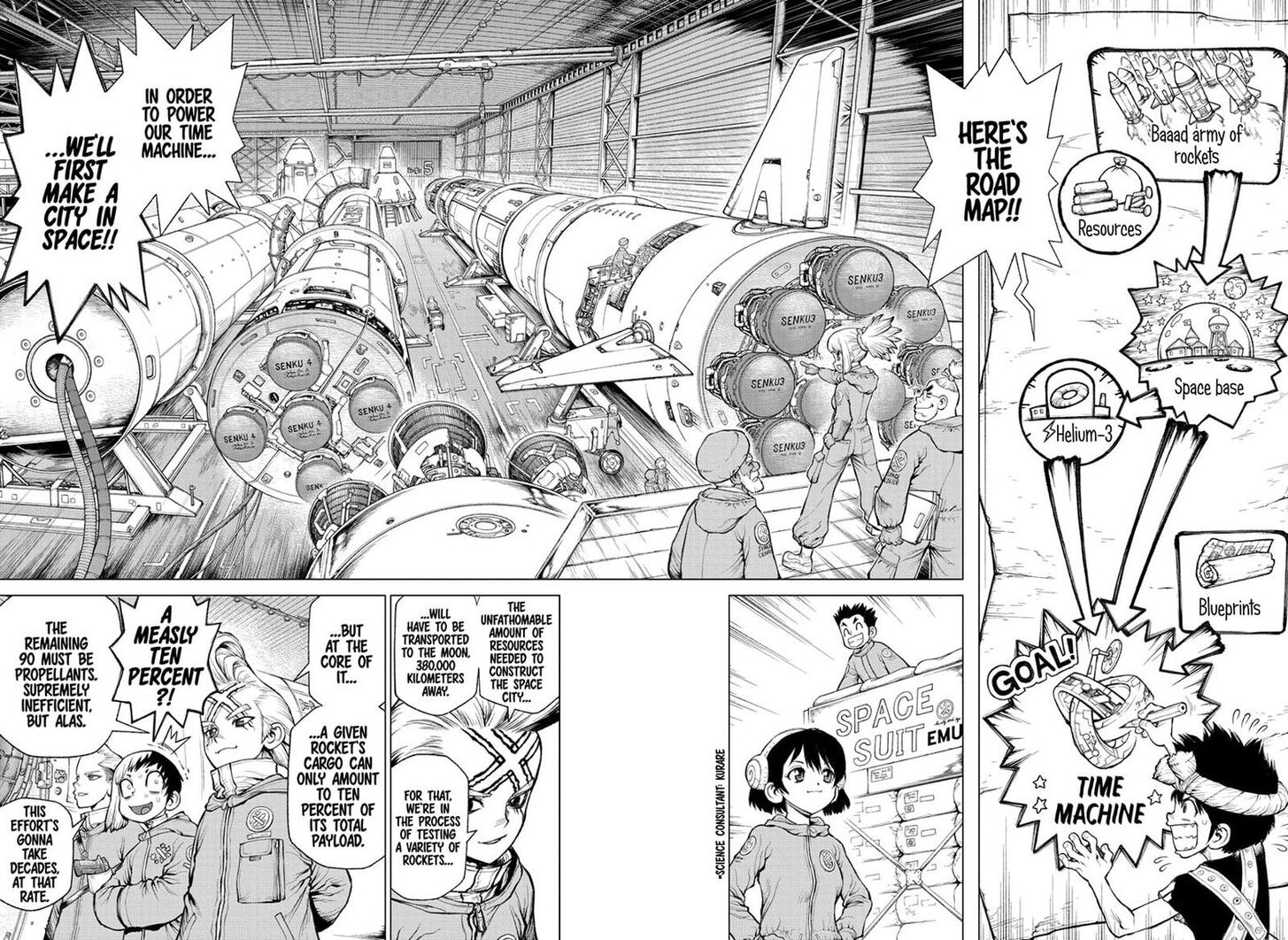 Read Dr. Stone Manga Online