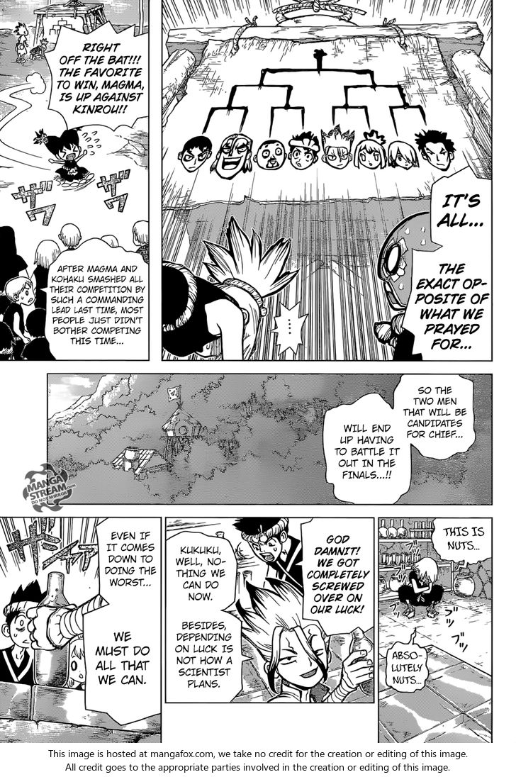 Read Dr. Stone Manga Online