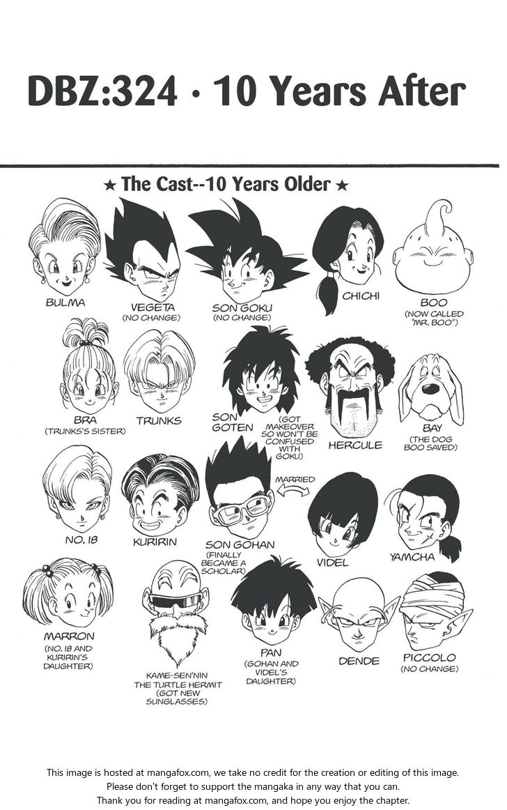 Read Dragon Ball Manga Online