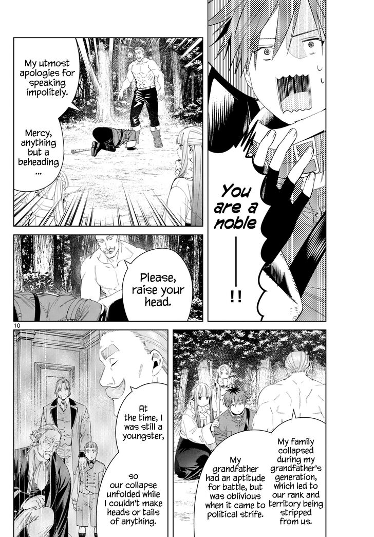 Read Frieren_ Beyond Journey's End Manga Online