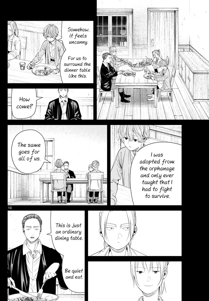 Read Frieren_ Beyond Journey's End Manga Online