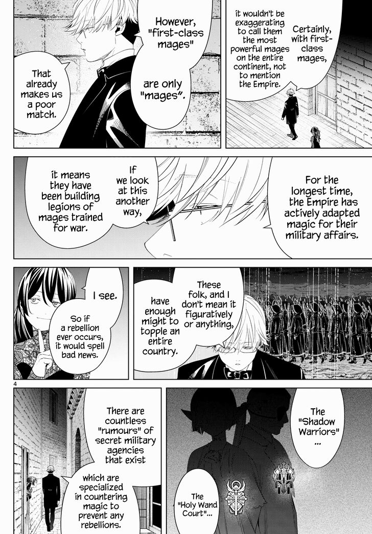 Read Frieren_ Beyond Journey's End Manga Online