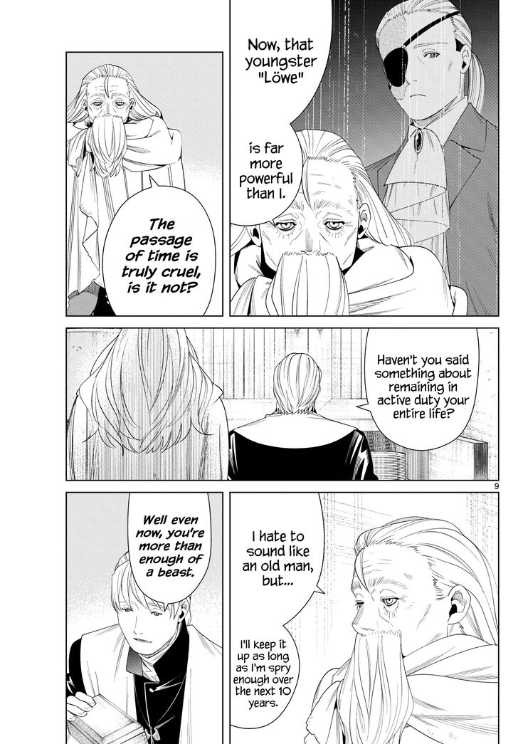 Read Frieren_ Beyond Journey's End Manga Online