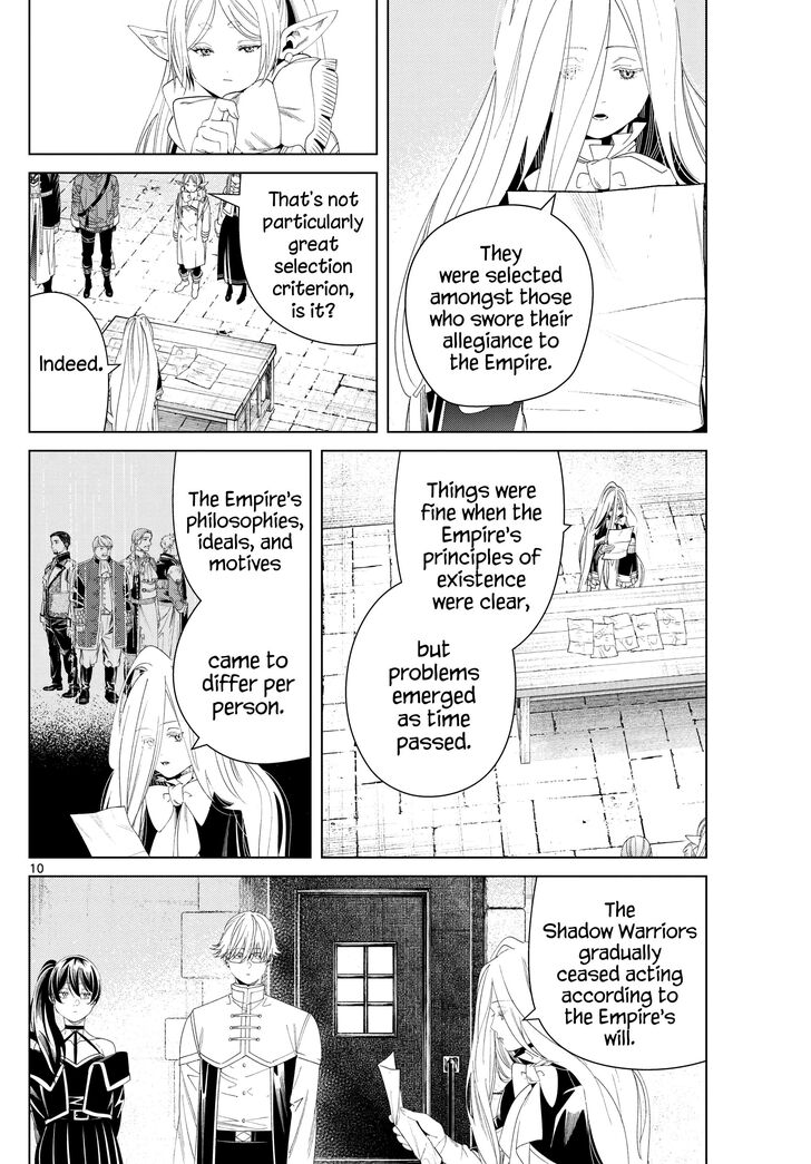 Read Frieren_ Beyond Journey's End Manga Online