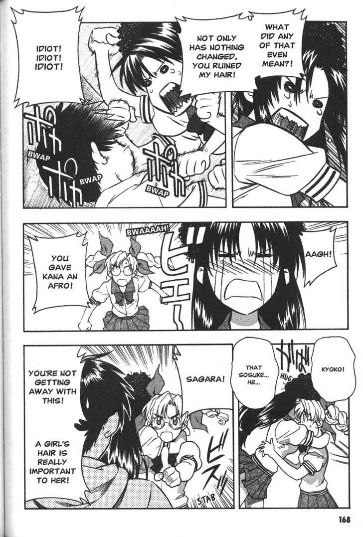 Read Full Metal Panic! Manga Online
