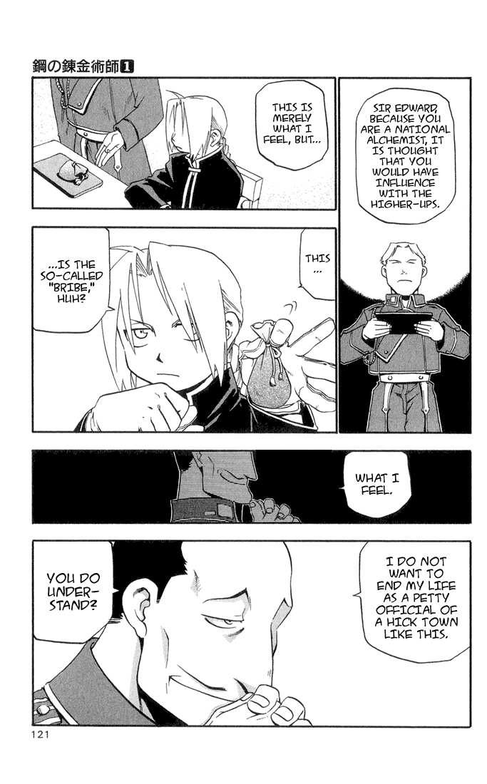 Read FullMetal Alchemist Manga Online