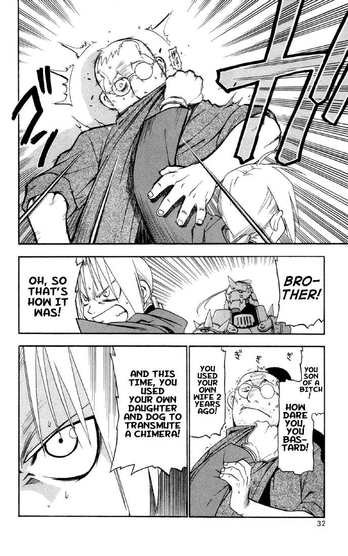 Read FullMetal Alchemist Manga Online