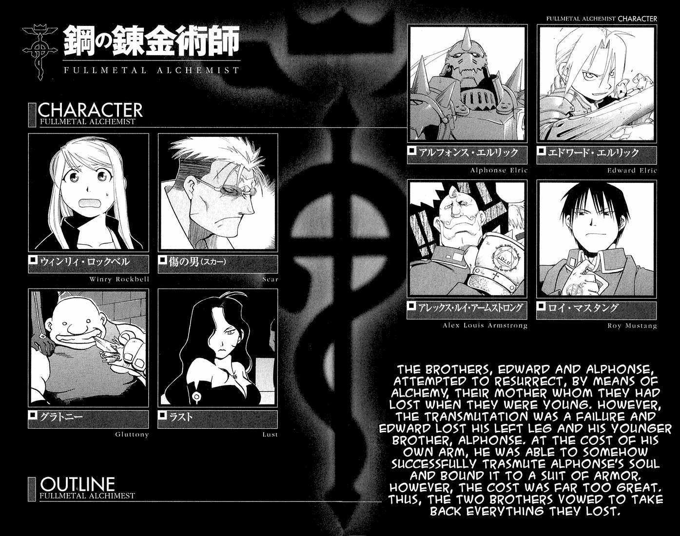 Read FullMetal Alchemist Manga Online