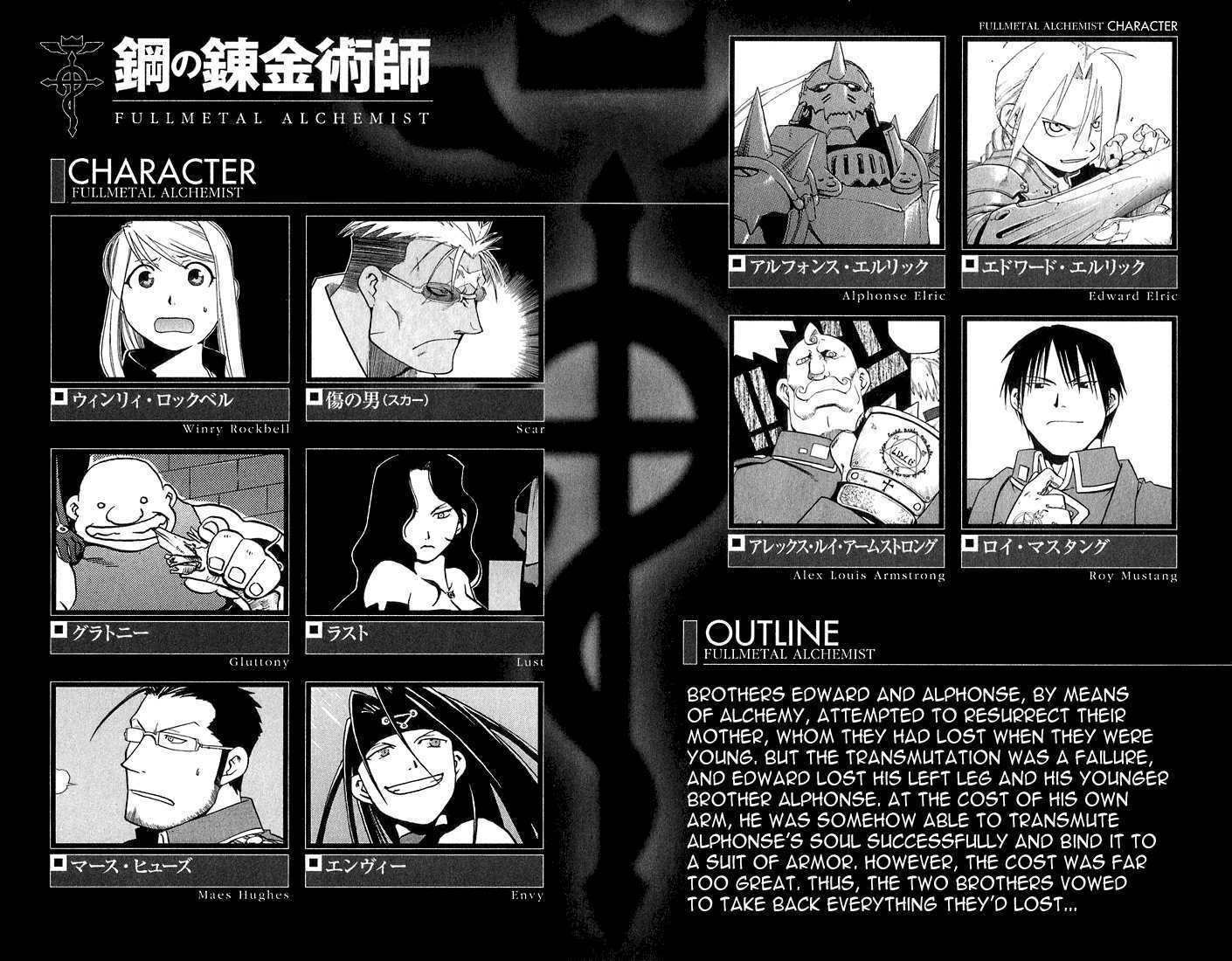 Read FullMetal Alchemist Manga Online