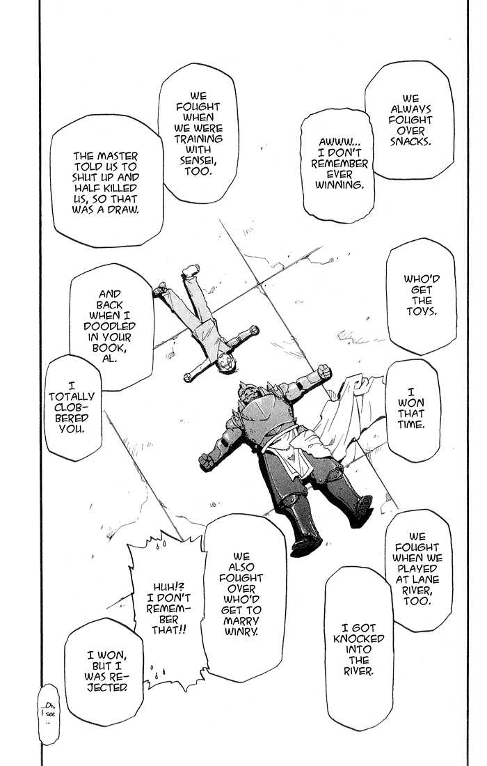 Read FullMetal Alchemist Manga Online