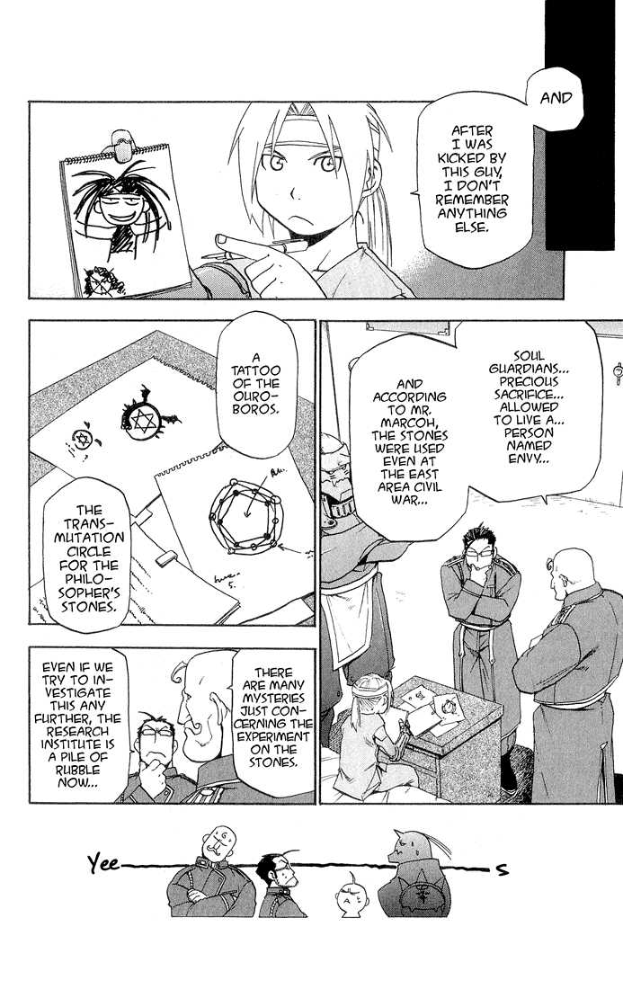 Read FullMetal Alchemist Manga Online