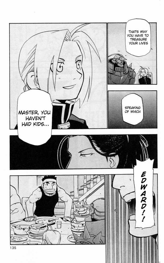 Read FullMetal Alchemist Manga Online