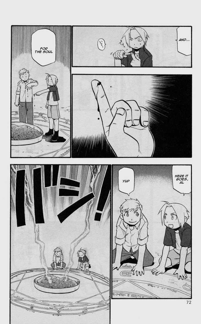 Read FullMetal Alchemist Manga Online