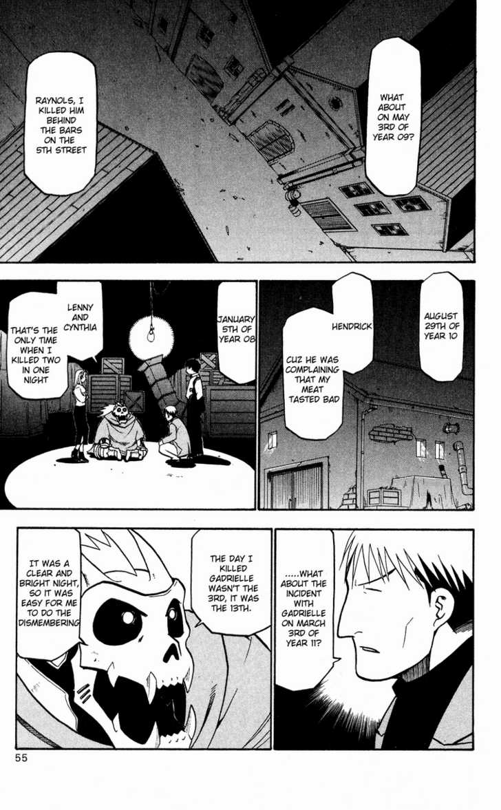 Read FullMetal Alchemist Manga Online