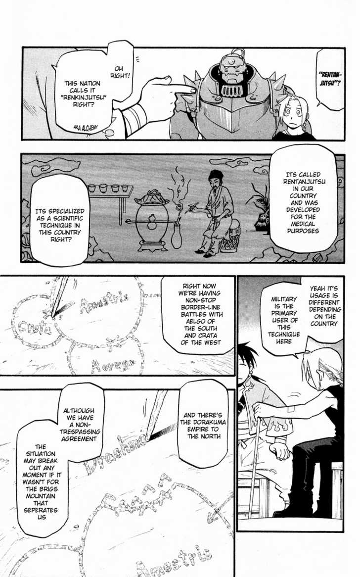 Read FullMetal Alchemist Manga Online