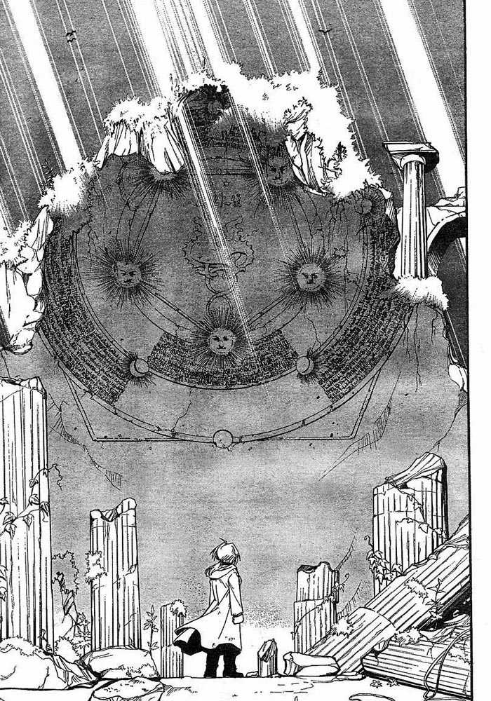 Read FullMetal Alchemist Manga Online