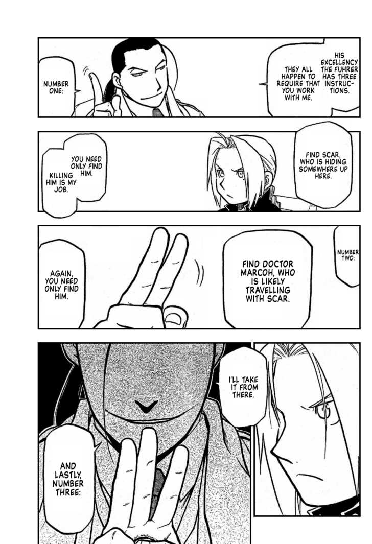 Read FullMetal Alchemist Manga Online