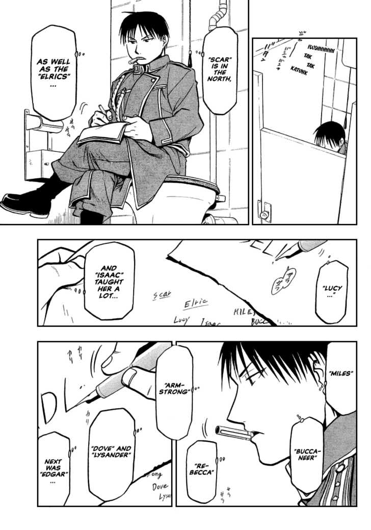 Read FullMetal Alchemist Manga Online