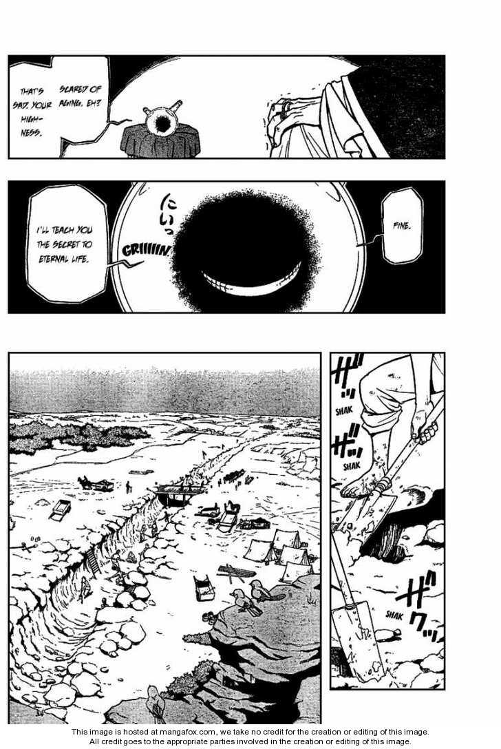 Read FullMetal Alchemist Manga Online