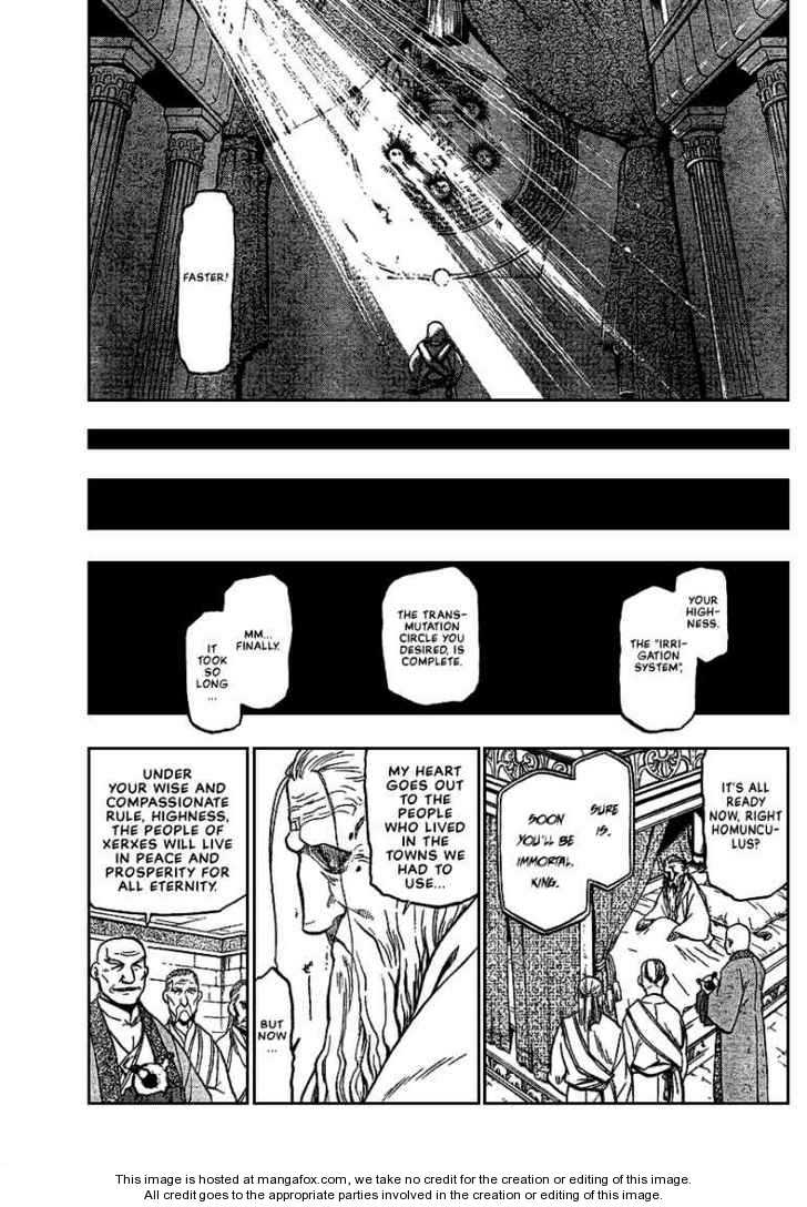 Read FullMetal Alchemist Manga Online